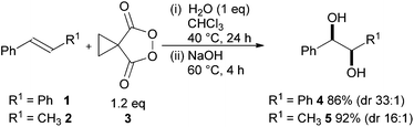 Cyclopropyl malonoyl peroxide 3 mediated dihydroxylation.