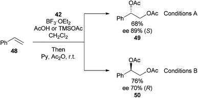 Switching enantioselectivity in the dihydroxylation of styrene.