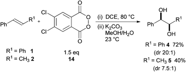3,4-Dichlorophthaloyl peroxide 14 dihydroxylation of alkenes.