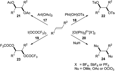 Early examples of hypervalent iodine reagents in the dioxygenation of alkenes.