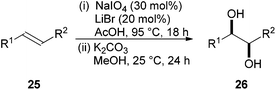 Hypervalent iodine mediated Woodward–Prévost dihydroxylation.