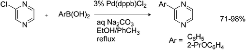Suzuki coupling of chloropyrazine. dppb = 1,4-bis(diphenylphosphino)butane.