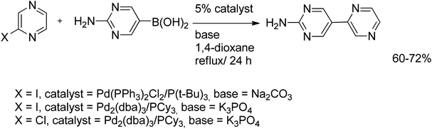 Coupling of chloropyrazine with 2-amino-5-pyrimidylboronic acid.