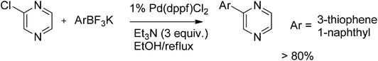 Chloropyrazine coupling with trifluoroborates.