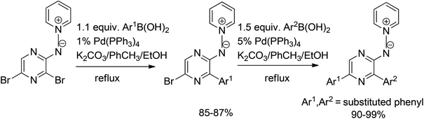 Suzuki coupling of pyridinium N-(3,5-dibromopyrazinyl)aminide with boronic acids.