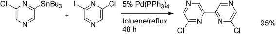 Stille coupling of stannylated chloropyrazine with iodochloropyrazine.