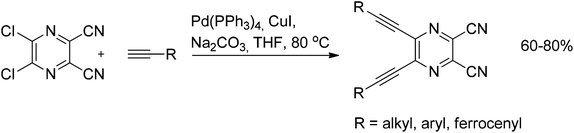 Double Sonogashira coupling of 2,3-dicyano-5,6-dichloropyrazine.