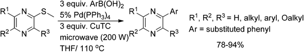 Coupling of methylthiopyrazines with arylboronic acids.