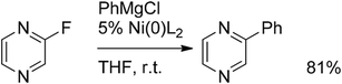 Kumada coupling of fluoropyrazine with phenylmagnesium chloride.