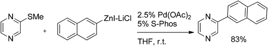 Palladium-catalyzed coupling of organozinc reagents with methylthiopyrazine.
