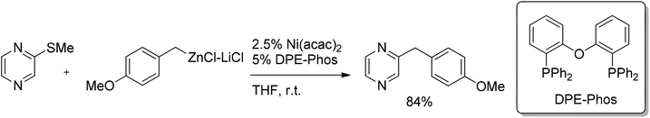 Nickel-catalyzed coupling of functionalized benzylic reagents with methylthiopyrazine.