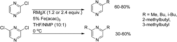 Fe(iii)-catalyzed cross-coupling of chloropyrazines with Grignard reagents.