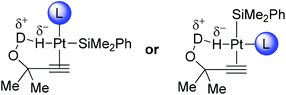 Possible H-bond acceleration of hydrometallation.