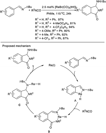 Transition Metal Catalyzed Additions Of C H Bonds To C X X N O Multiple Bonds Via C H Bond Activation Organic Biomolecular Chemistry Rsc Publishing Doi 10 1039 C3obk