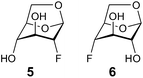 1,6-Anhydro-compounds.