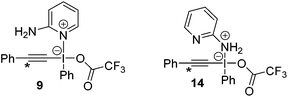 Proposed [10-I-4] intermediates, 14 and 18.
