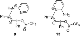 Potential intermediates of Michael addition.