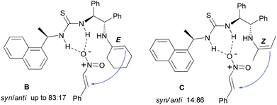 Proposed transition states for the Michael reaction of symmetrical (B) and nonsymmetrical ketones (C) with trans-β-nitrostyrene.