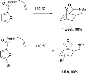 Padwa's demonstration of activation by halogen substitution in the intramolecular furan Diels–Alder reaction.