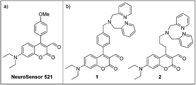 (a) Structure of NeuroSensor 521. (b) Ditopic sensors for phosphoserine.