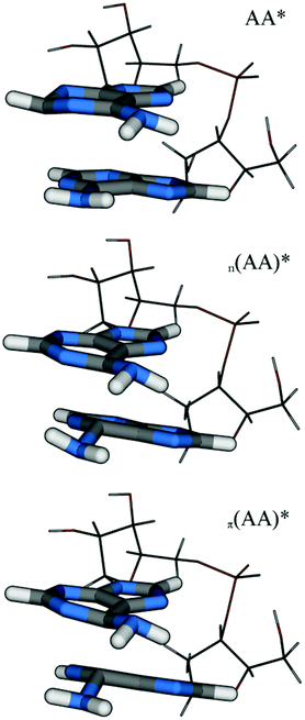 Molecular structures of the different minima of ApA located by optimizations at the ADC(2)/SV(P)-SV level in aqueous solution.