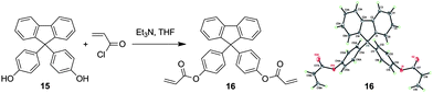 Synthesis of acrylic monomer 16 and its single crystal structure.