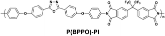 The chemical structure of P(BPPO)-PI.