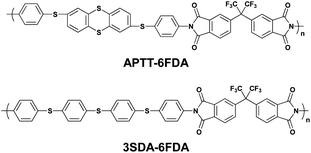 Chemical structures of APTT-6FDA and 3SDA-6FDA.