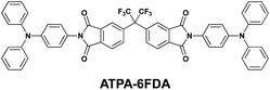 The chemical structure of ATPA-6FDA.