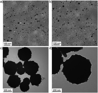TEM micrographs of “nascent” Cu(0) particles formed during the disproportionation of CuBr/Me6-TREN in DMSO (a and b) and obtained by filtration with a 0.45 μm nylon filter (c and d). [CuBr] = 50 mM, [Me6-TREN] = 25 mM, DMSO = 10 mL.