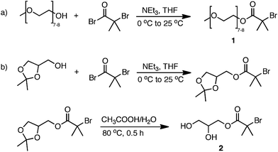 Synthesis of initiators 1 (ref. 12) and 2.13