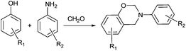 Synthesis of mono-functional 1,3-benzoxazines.