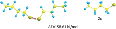 Conformation and energy difference of dibutyl disulfide and the product obtained when the disulfide bond (red) is broken homolytically.