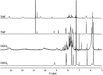 1H-NMR spectra of P5a in CDCl3 before (bottom) and after (second from bottom) deprotection and in THF-d8 before (second from top) and after (top) deprotection. The peak at 10.8 ppm in THF-d8 corresponds to an impurity in the deuterated solvent.