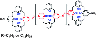 Structure of poly(azocalix[4]arene)s.