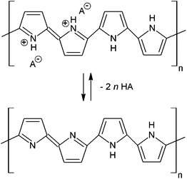 PPy salts convert in alkaline media to the corresponding base. HA is an arbitrary acid, here hydrochloric acid.