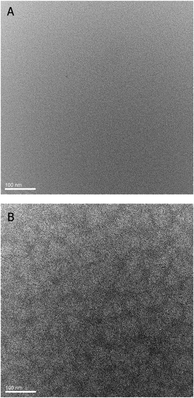 TEM image of (A) TPA(OMe)ThOx 1K:PCBM (ratio 1 : 2) and (B) rrP3HT:PCBM (1 : 1). In the rrP3HT sample, features with a length scale of ∼10 to 20 nm can been seen, while the TPA(OMe)ThOx sample shows no morphological features and appears to be completely homogeneous.