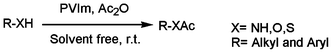 Acetylation of alcohols, phenols, thiols and amines at room temperature under solvent-free conditions.