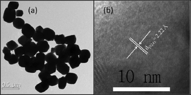 (a) TEM and (b) HRTEM images of the GeTe crystals produced from reaction of Ge2+ and (Et3Si)2Te in TOPO at 250 °C and a reaction time of 1 h.