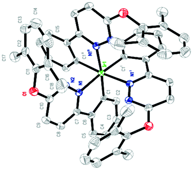 ORTEP plot of [Ir(DMP)3]. The hydrogen atoms have been omitted for clarity.