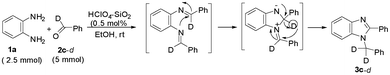 Evidence for the 1,3-hydrogen shift during the formation of 2-phenyl-1-α-d2-methylphenyl-1H-benzimidazole by the HClO4–SiO2-catalysed reaction of o-phenylenediamine with deuterated benzaldehyde.