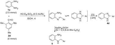 Formation of 2-substituted benzimidazole during the HClO4–SiO2 catalysed reaction of 1a with 2d.