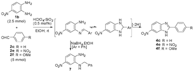 HClO4–SiO2-catalysed reaction of 4-nitro-o-phenylenediamine with 2c, 2e, and 2f.