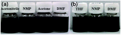 Photographs of BO–GO (a) and BI–GO (b) dispersed in different organic solvents (1 mg ml−1) three days after preparation.