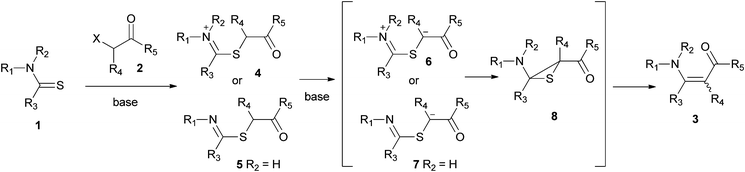 Accepted mechanism of the Eschenmoser coupling reaction.
