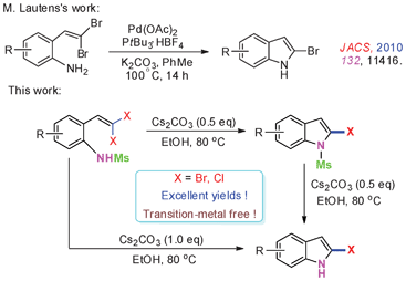 Preparation of 2-bromo(chloro)indoles.