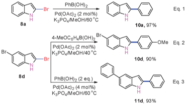 Suzuki coupling of 8a and 8d with boronic acids.