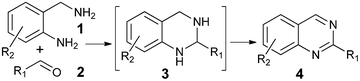 One-pot synthesis of quinazolines.