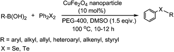 Coupling of boronic acids with diaryl diselenides and ditellurides.
