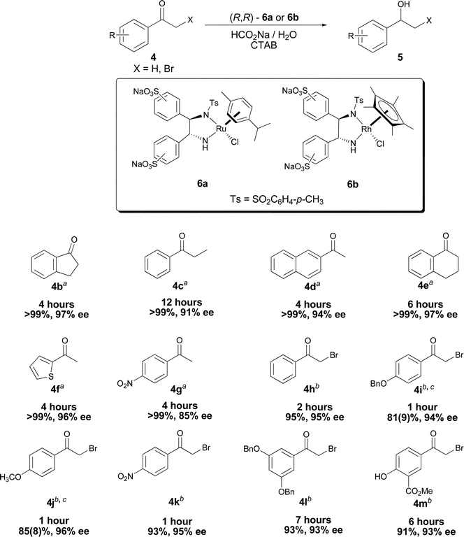 Surfactant -accelerated asymmetric transfer hydrogenation with